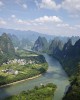 Boating and Sailing tour in Guilin